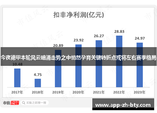 今夜德甲本轮风云暗涌走势之中悄然孕育关键转折点或将左右赛季格局 今夜德甲本轮风云暗涌走势之中悄然孕育关键转折点或将左右赛季格局