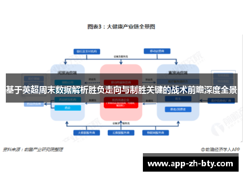 基于英超周末数据解析胜负走向与制胜关键的战术前瞻深度全景 基于英超周末数据解析胜负走向与制胜关键的战术前瞻深度全景