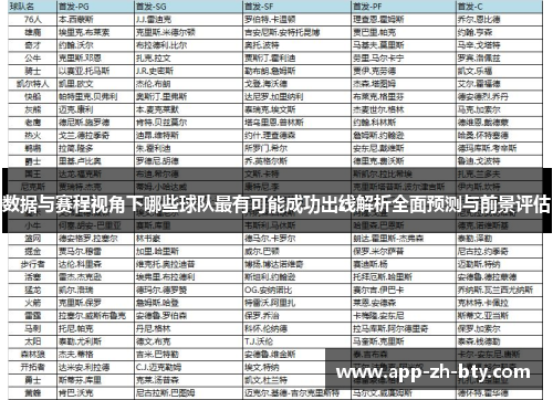 数据与赛程视角下哪些球队最有可能成功出线解析全面预测与前景评估