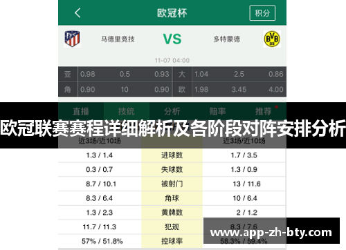欧冠联赛赛程详细解析及各阶段对阵安排分析