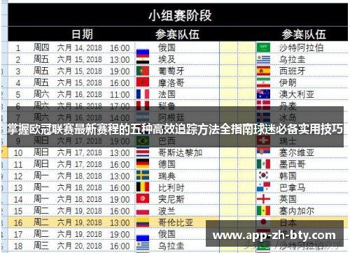 掌握欧冠联赛最新赛程的五种高效追踪方法全指南球迷必备实用技巧