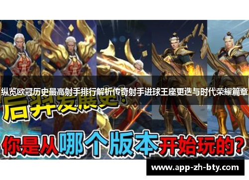 纵览欧冠历史最高射手排行解析传奇射手进球王座更迭与时代荣耀篇章 纵览欧冠历史最高射手排行解析传奇射手进球王座更迭与时代荣耀篇章