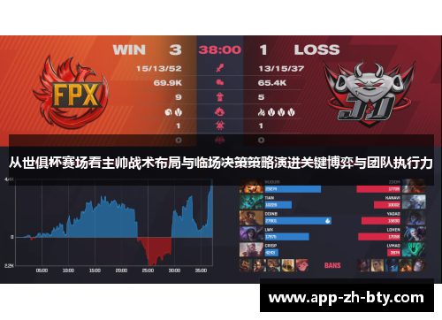 从世俱杯赛场看主帅战术布局与临场决策策略演进关键博弈与团队执行力 从世俱杯赛场看主帅战术布局与临场决策策略演进关键博弈与团队执行力