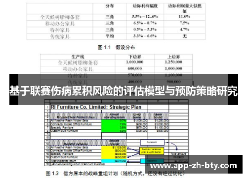 基于联赛伤病累积风险的评估模型与预防策略研究