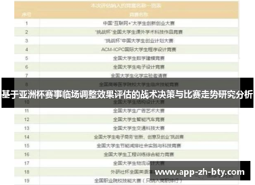 基于亚洲杯赛事临场调整效果评估的战术决策与比赛走势研究分析 基于亚洲杯赛事临场调整效果评估的战术决策与比赛走势研究分析