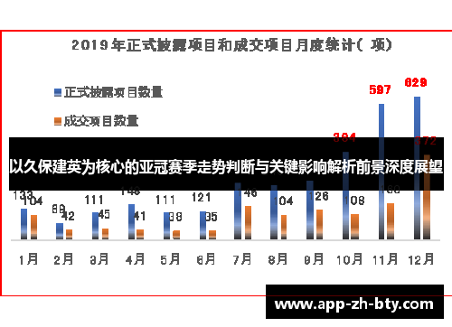 以久保建英为核心的亚冠赛季走势判断与关键影响解析前景深度展望