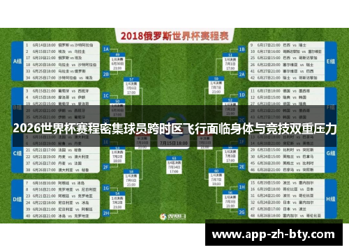 2026世界杯赛程密集球员跨时区飞行面临身体与竞技双重压力