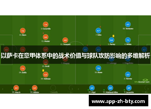 以萨卡在意甲体系中的战术价值与球队攻防影响的多维解析