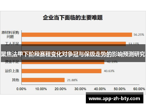 聚焦法甲下阶段赛程变化对争冠与保级走势的影响预测研究 聚焦法甲下阶段赛程变化对争冠与保级走势的影响预测研究