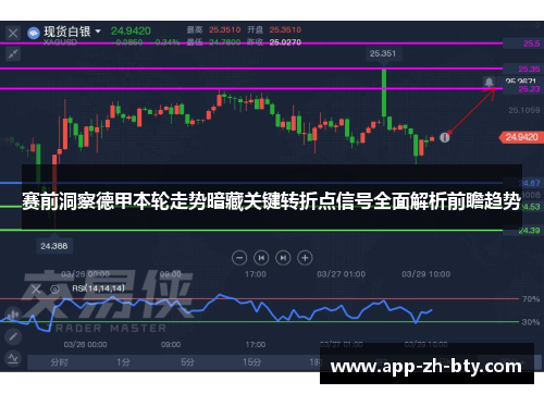 赛前洞察德甲本轮走势暗藏关键转折点信号全面解析前瞻趋势